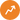 Autorank